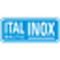 Italinox OÜ